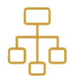 org_chart