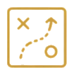 square_route